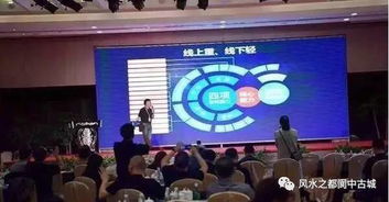 我市領(lǐng)導在 盈信投資集團創(chuàng)業(yè)峰會 上向全國推介閬中