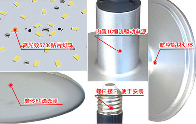 新款螺口LED貼片工廠燈(SYLED-GC-008)_LED工礦燈/工廠燈_LED燈具系列_照明燈具_東莞市商友實業(yè)投資