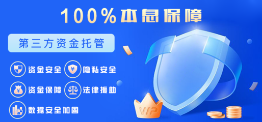 聯(lián)興實(shí)業(yè) 精細(xì)化投資平臺(tái)