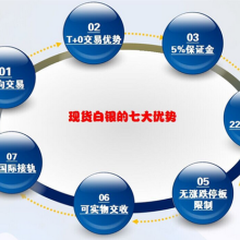 【安徽美爾斯特投資】-主營(yíng):實(shí)業(yè)投資,投資管理,投資信息咨詢(xún),電子商務(wù)技術(shù)開(kāi)發(fā)