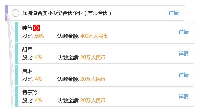 深圳道合實業(yè)投資合伙企業(yè) 有限合伙